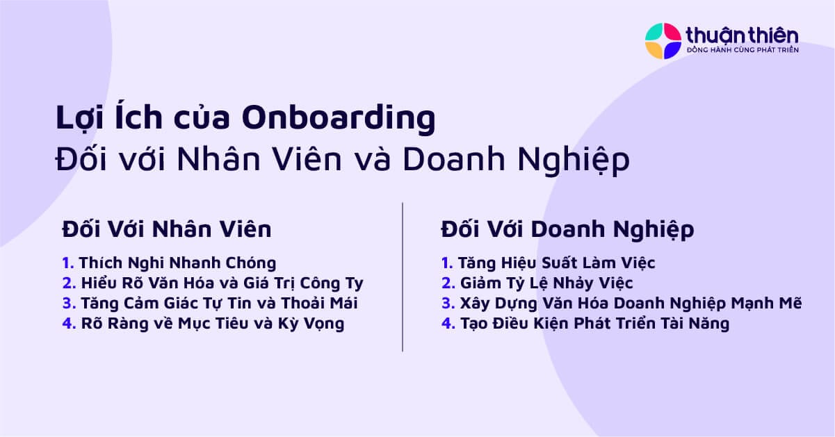 Quy trình onboarding không chỉ là một phần quan trọng trong việc hội nhập nhân viên mới, mà còn mang lại nhiều lợi ích lớn cho cả nhân viên và doanh nghiệp.