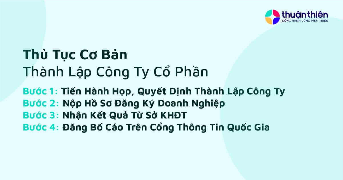 Thủ tục cơ bản để thành lập công ty cổ phần bao gồm nộp hồ sơ, nhận kết quả, đăng bố cáo trên công thông tin quốc gia