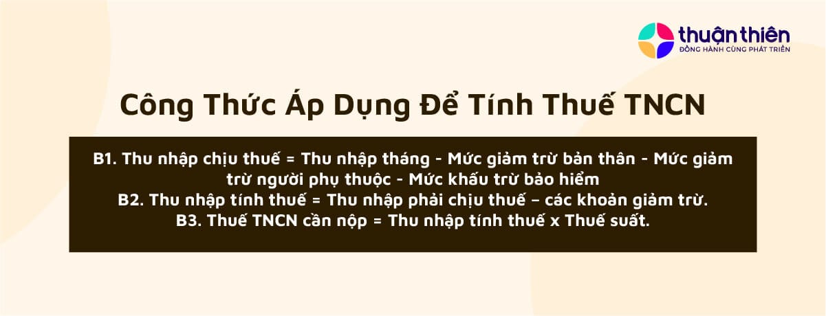 Công thức áp dụng để tính thuế TNCN 2026