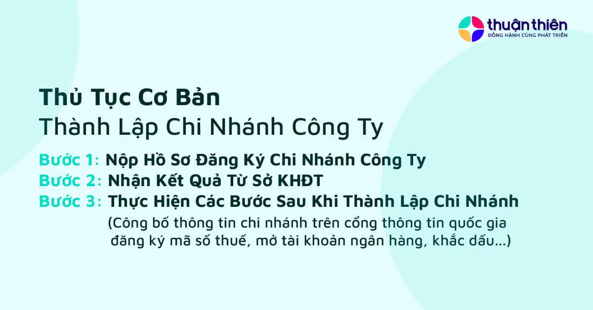 Thủ tục cơ bản thành lập chi nhánh công ty