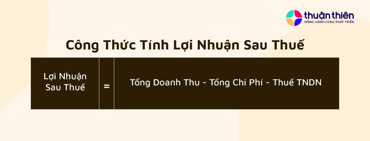 C&ocirc;ng thức t&iacute;nh TLST: LNST = Tổng Doanh Thu - Tổng Chi Ph&iacute; - Thuế TNDN