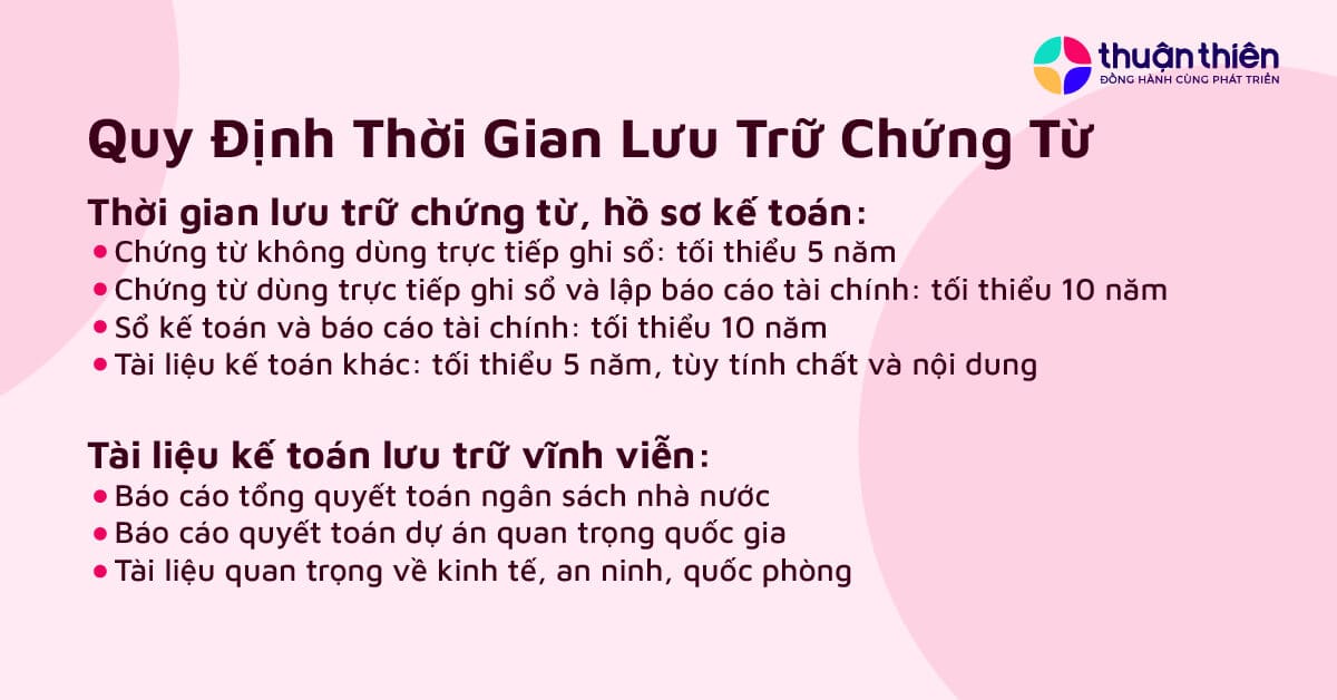 Quy Định Thời Gian Lưu Trữ Chứng Từ, Hồ Sơ Kế Toán Cho Doanh Nghiệp