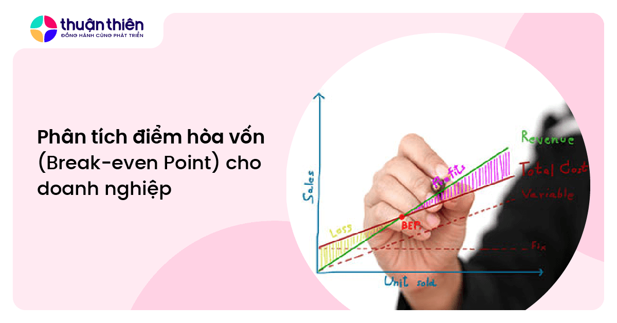 Phân tích điểm hòa vốn (Break-even Point) cho doanh nghiệp