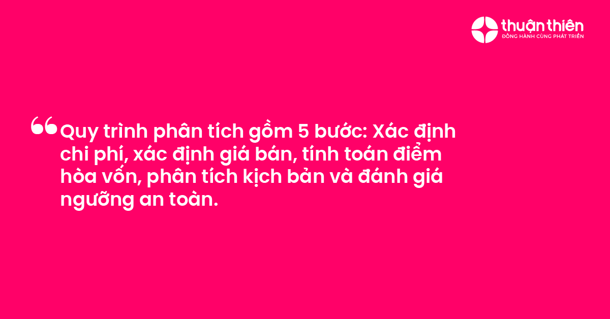 Quy trình phân tích gồm 5 bước Xác định chi phí, xác định giá bán, tính toán điểm hòa vốn, phân tích kịch bản và đánh giá ngưỡng an toàn.