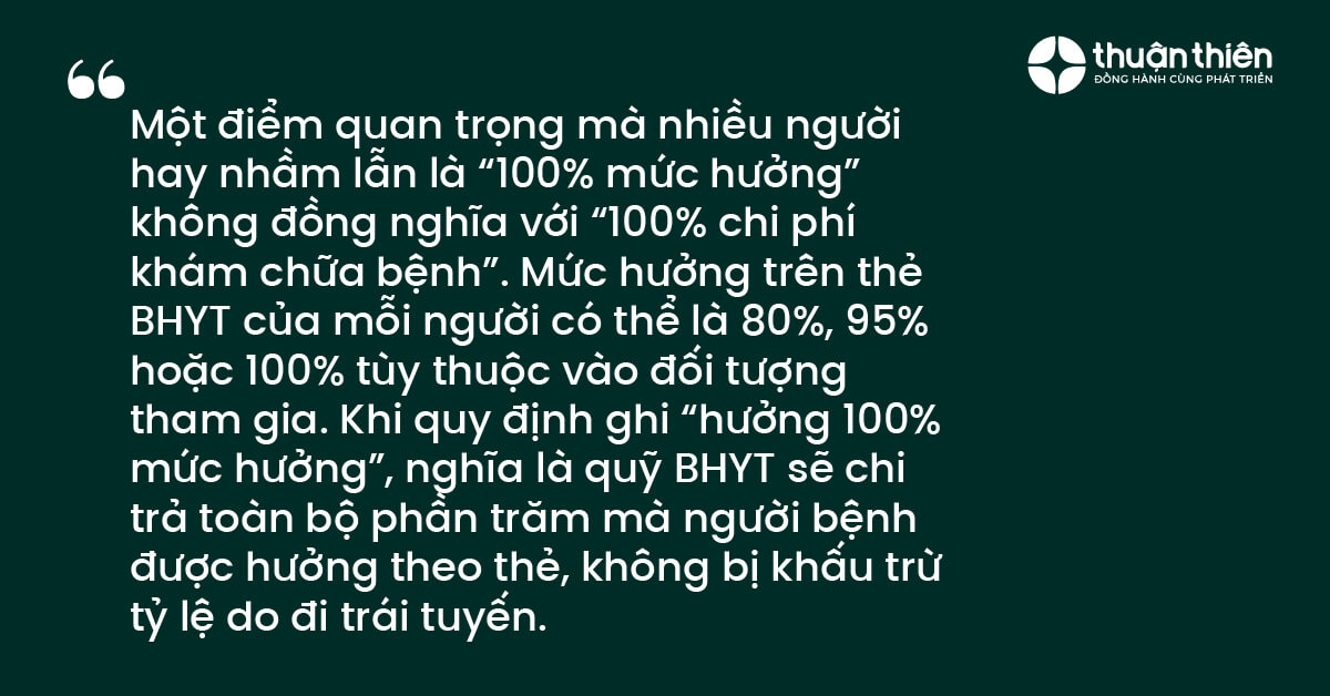 Sự khác biệt giữa 100% mức hưởng và 100% chi phí